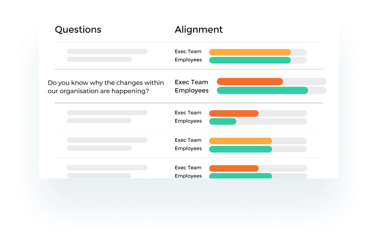 Why changes are happening Why changes are happening