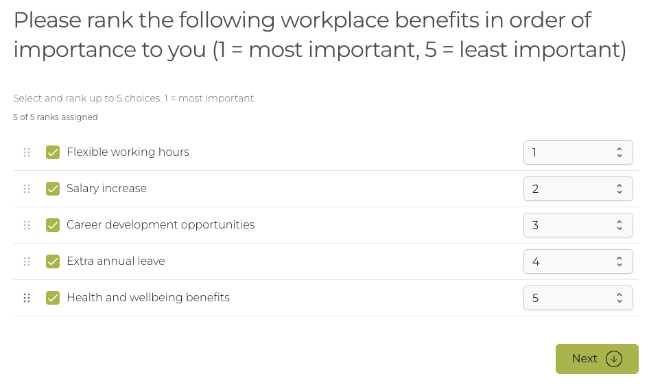 Ranking questions